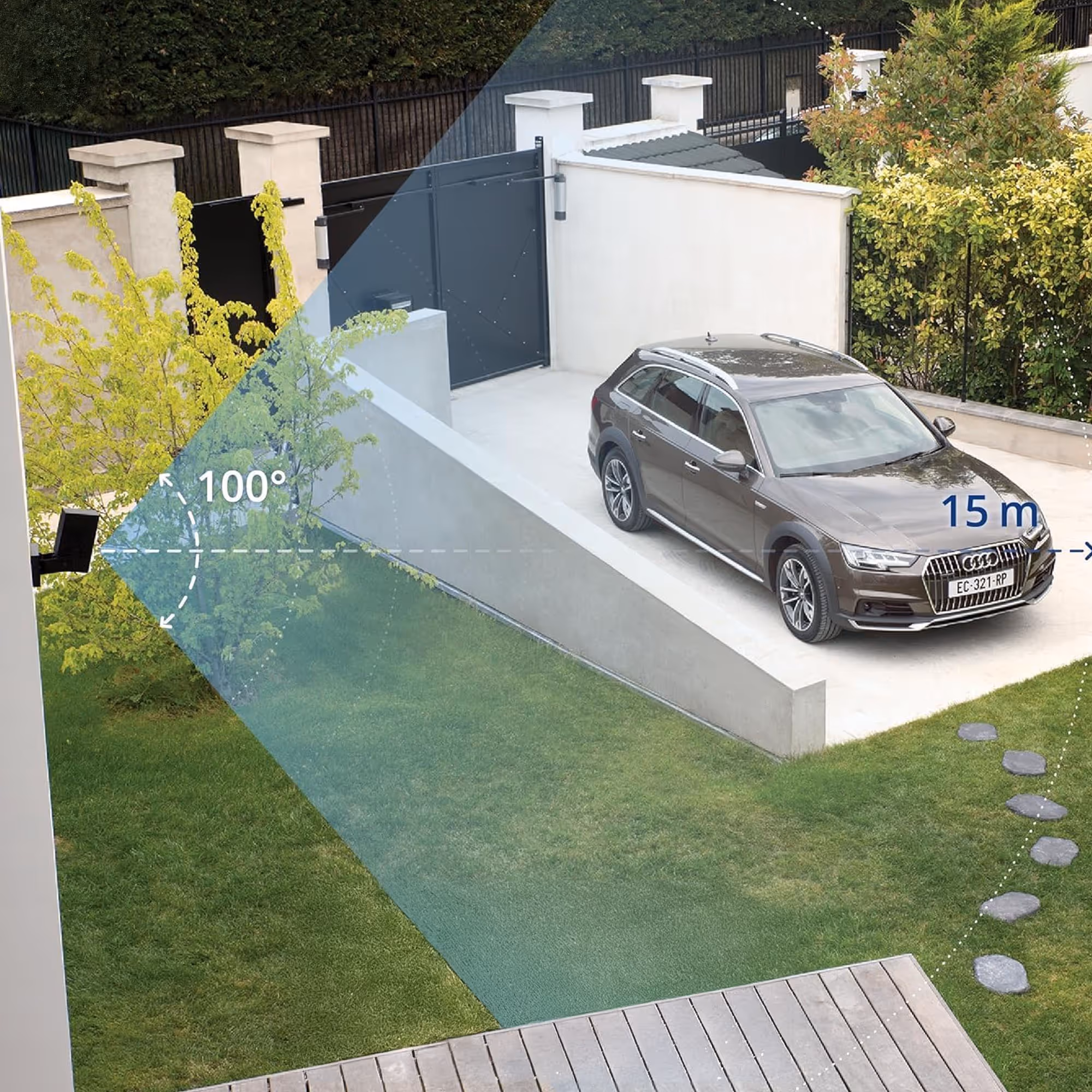 Choose the areas to monitor.